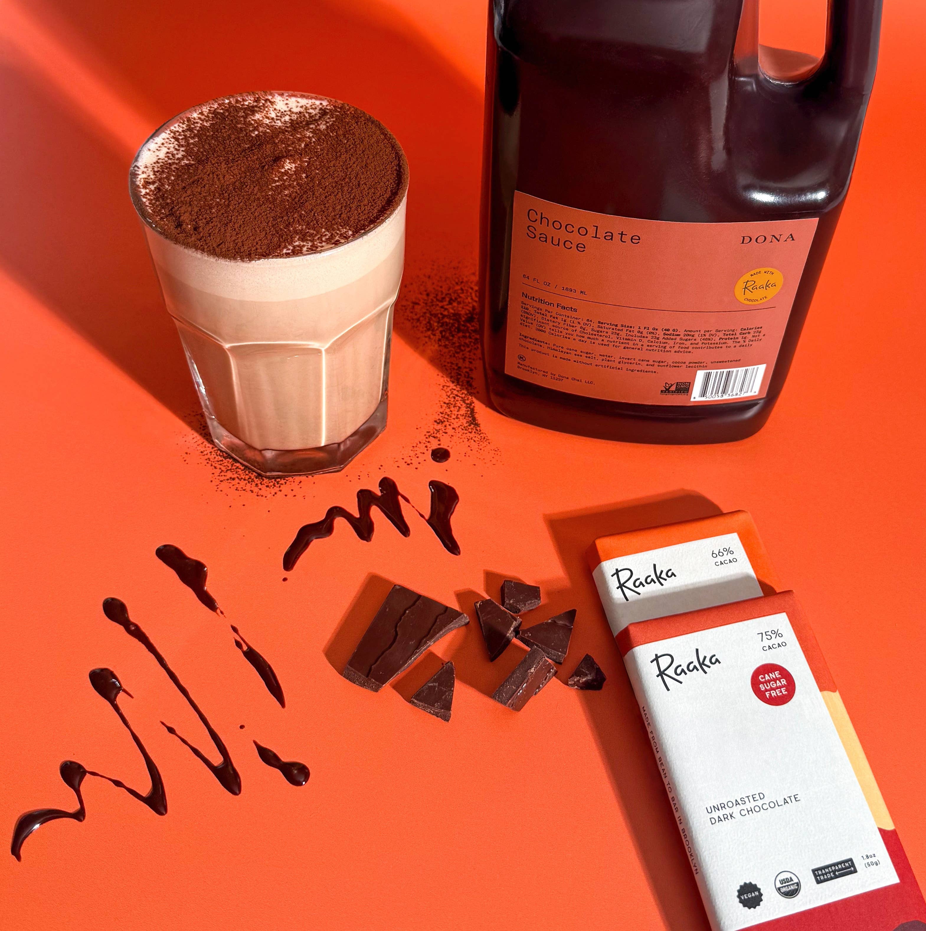 Chocolate Sauce